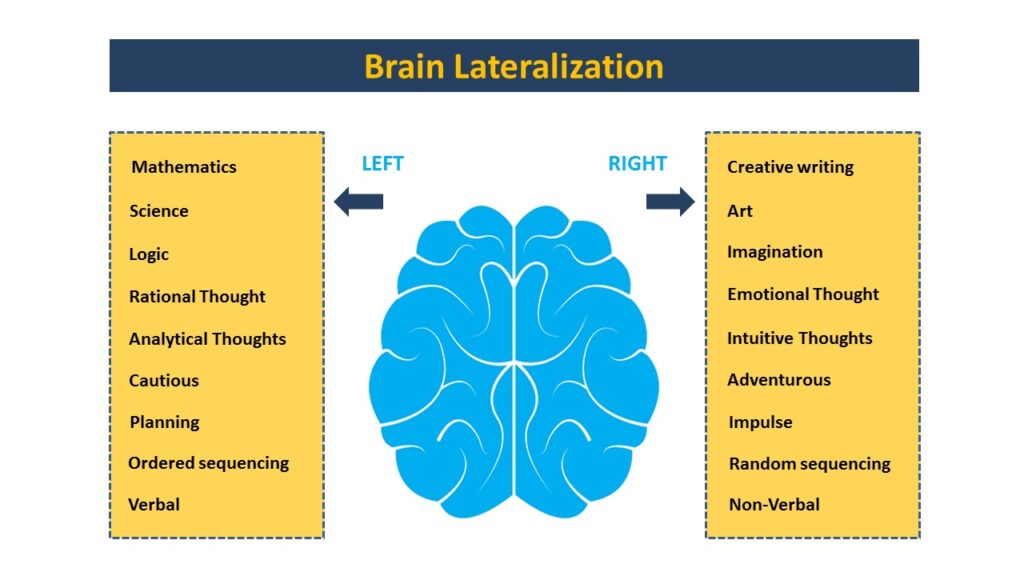 brain-boosting